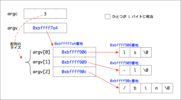 609x336
