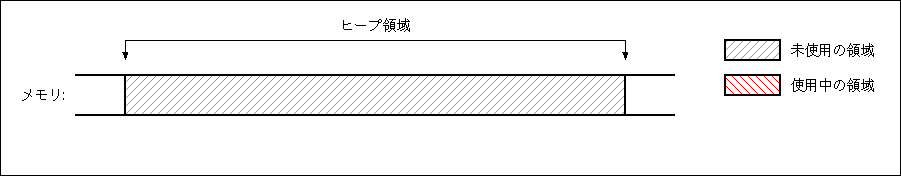 901x176(2822bytes)