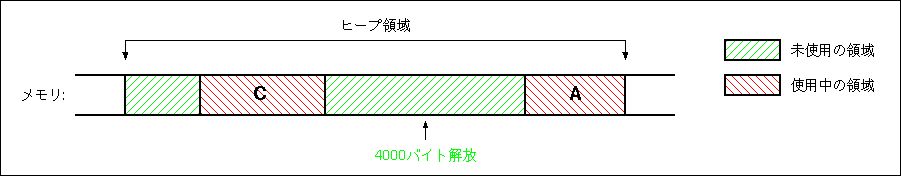 901x176(3600bytes)