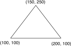 polygon